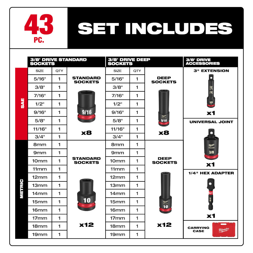 Milwaukee 49-66-6139 SHOCKWAVE Impact Duty 3/8 Drive 15mm Standard 6 Point  Socket