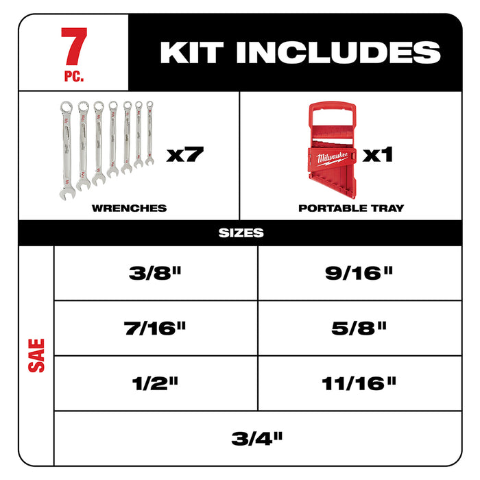 Milwaukee 48-22-9407 7-Piece Standard Open-End Combination Wrench Set