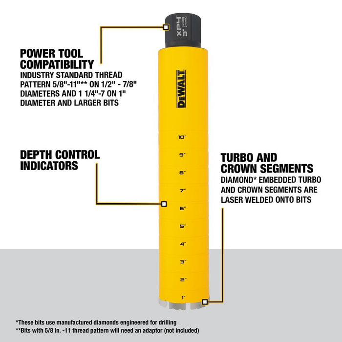 DeWALT DW55016 3" X 15" Cordless Diamond Core Bit w/ Recessed Grooves