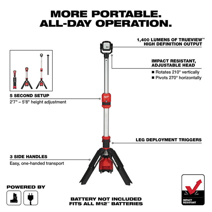 Milwaukee 2132-80 M12 12V 1,400 Lumen Tower Light - Bare Tool - Reconditioned