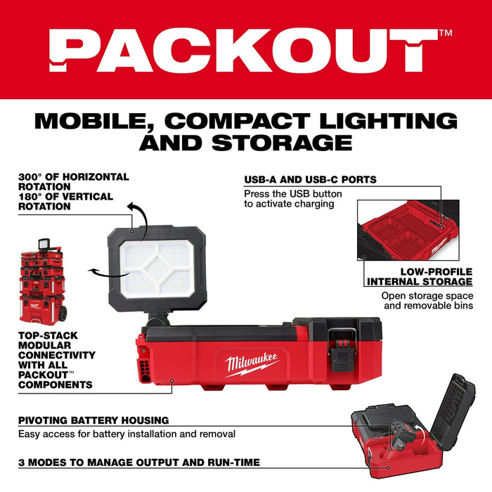 Milwaukee 2356-20B2 M12 12V Cordless Packout Light w/ M12 Rover Light