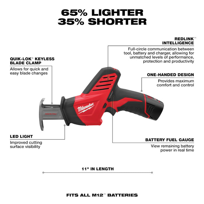 Milwaukee 2420-21HO M12 12V HACKZALL Reciprocating Saw Kit w/ 2.5AH Battery