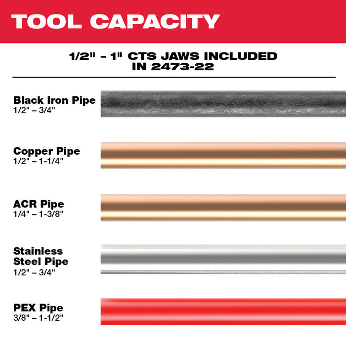 Milwaukee 2473-80 M12 12V Force Logic Press Tool Kit - Reconditioned