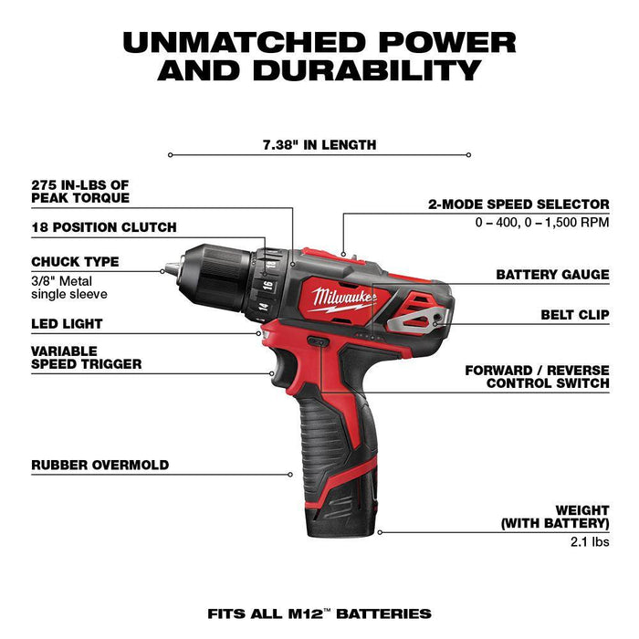 Milwaukee 2493-24 M12 12V 4 Cordless Lithium-Ion Tool Combo Kit