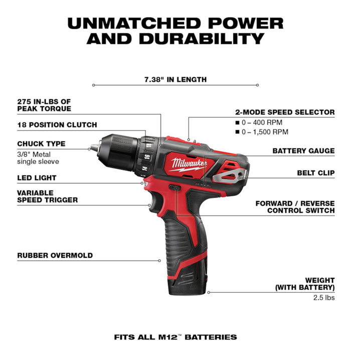 Milwaukee 2497-24B M12 12V Cordless Lithium-Ion 4-Tool Combo Kit