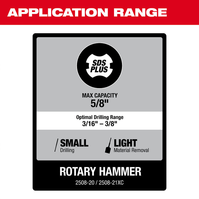 Milwaukee 2508-21XC M12 FUEL 12V 5/8" SDS Plus Rotary Hammer Kit