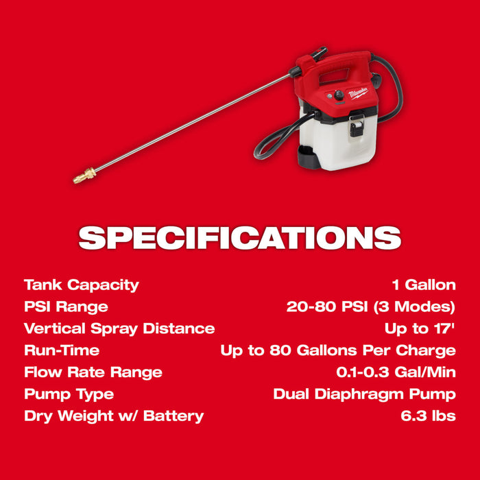 Milwaukee 2528-21G1S M12 12V 1 Gallon Handheld Sprayer Kit w/ Strap