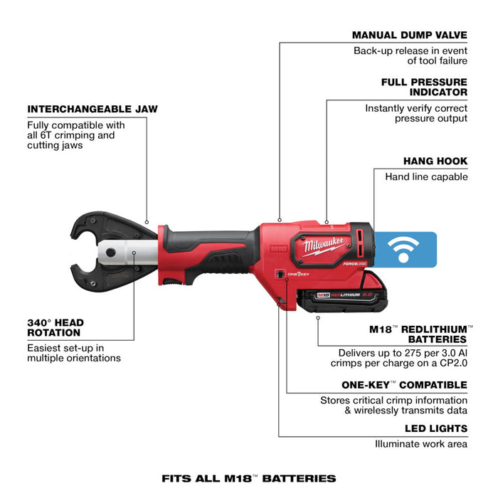 Milwaukee 2678-82 M18 18V 6 Ton Cordless Snub-Nosed Crimper - Reconditioned