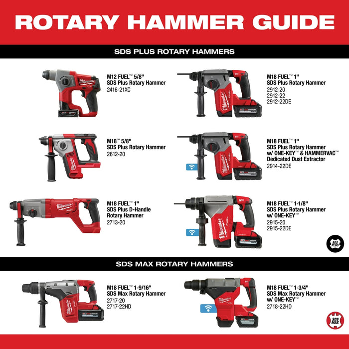 Milwaukee 2713-80 M18 FUEL 18V Cordless D-Handle - Bare Tool - Recon