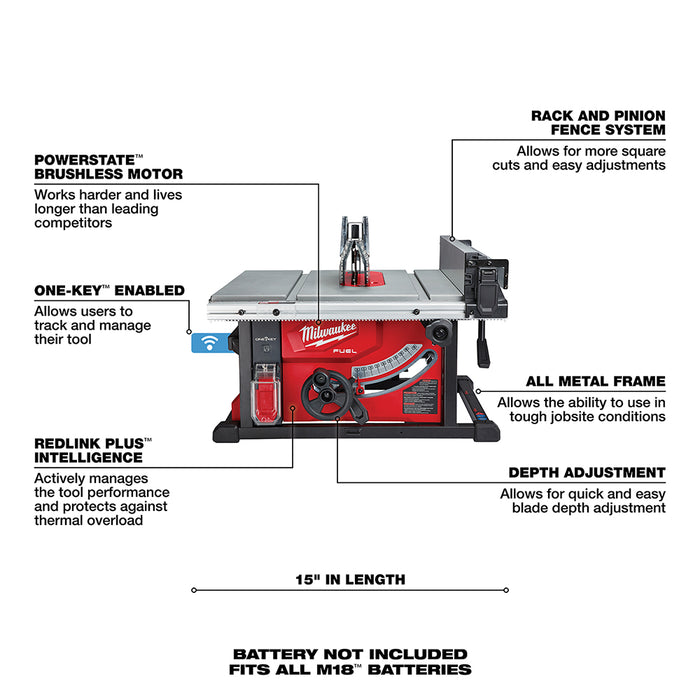 Milwaukee 2736-80 M18 FUEL 18V 8-1/4" Table Saw - Bare Tool - Reconditioned