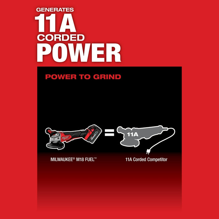 Milwaukee 2821-21FR M18 FUEL 18V Cordless Li-Ion SAWZALL / Grinder Combo Kit