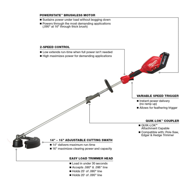 Milwaukee 2825-21ST6 M18 FUEL 18V Cordless String Trimmer w/ 6AH Battery