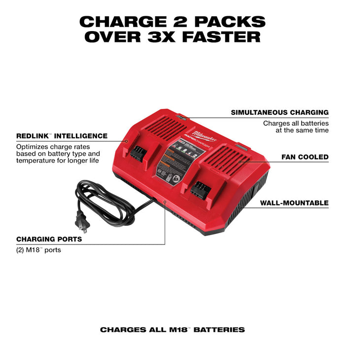 Milwaukee 2848-20KIT M18 18V Tire Inflator w/ 2 - 6AH Batteries/Dual Bay Charger