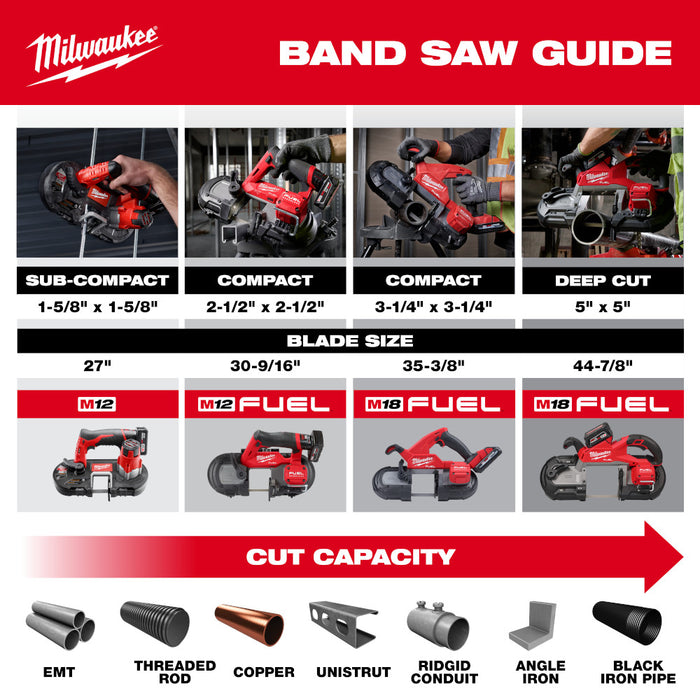 Milwaukee 2929-22 M18 FUEL Brushless Cordless Lightweight Deep Cut Band Saw Kit