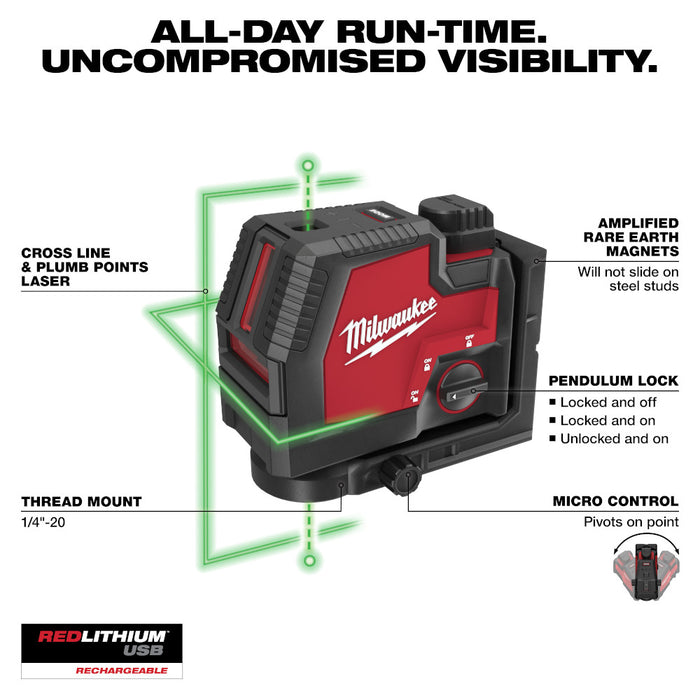 Milwaukee 3522-21 REDLITHIUM USB Rechargeable Green Cross w/ Plumb Points Laser