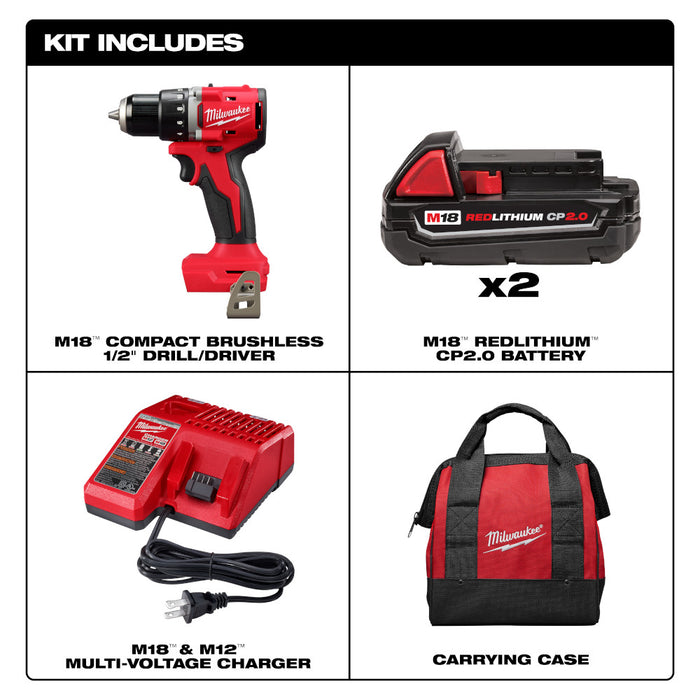 Milwaukee 3601-22CT M18 18V 1/2" Compact Brushless Drill/Driver Kit