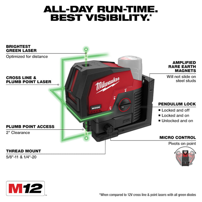 Milwaukee 3622-20 M12 12V Cordless Green Cross Line w/ Plumb Points Laser Level