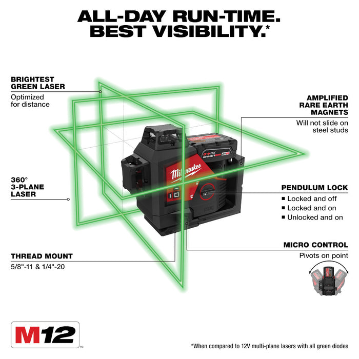 Milwaukee 3632-21 M12 12V Lithium-Ion Cordless Green 3-Plane Laser Level Kit