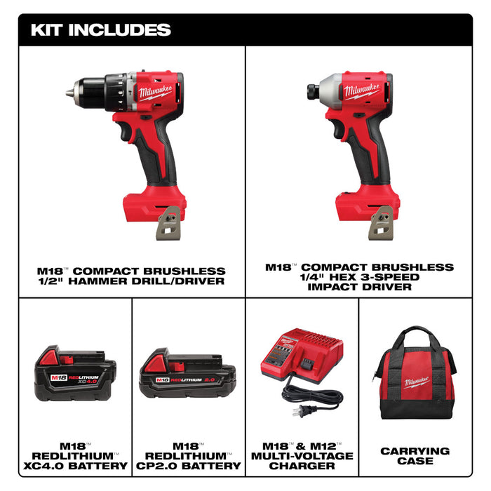 Milwaukee 3693-22CX M18 18V 2 Compact Brushless Cordless Tool Combo Kit