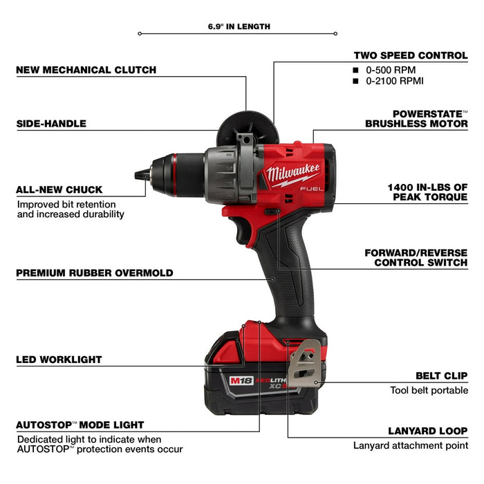 Milwaukee 3697-22IN M18 FUEL 18V Hammer Drill /Drive Kit w/ M18 Tire Inflator