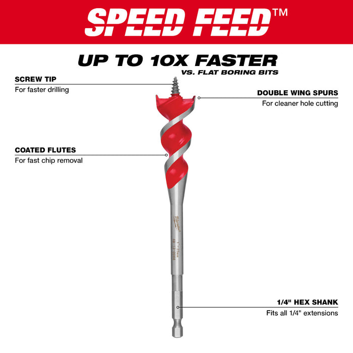 Milwaukee 48-13-0400 6-1/2" SPEED FEED Wood Bit Set w/ Double Wing Spurs - 4 PC