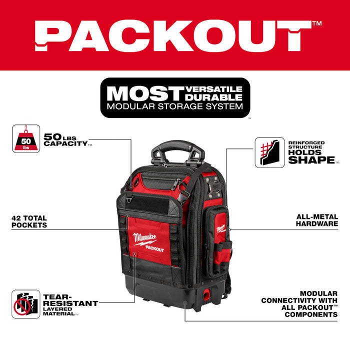 Milwaukee 48-22-8303 PACKOUT Tear Resistant Ballistic Structured Backpack