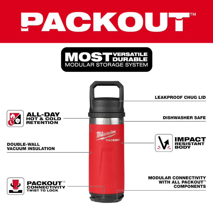 Milwaukee 48-22-8382R PACKOUT 18oz Red Insulated Bottle with Chug Lid