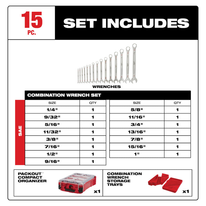 Milwaukee 48-22-9484 15pc SAE Combination Wrench Set with PACKOUT Organizer