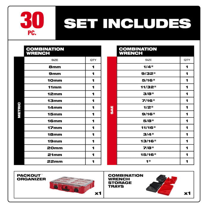 Milwaukee 48-22-9485 Metric/SAE Combination Wrench Set w/ PACKOUT - 30 PC