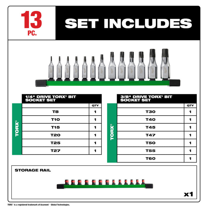 Milwaukee 48-22-9532 1/4" and 3/8" Drive TORX Bit Socket Set - 13 PC