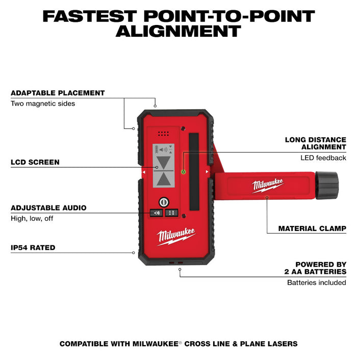 Milwaukee 48-35-1211 165' Cordless Impact Resistant Laser Line Detector