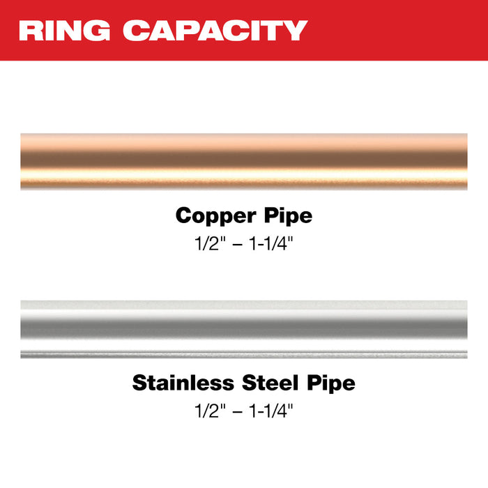 Milwaukee 49-16-2490X 1/2"- 1-1/4" CTS-V Pivoting Press Ring Kit M12 FORCE LOGIC