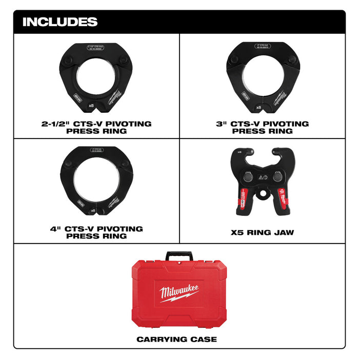 Milwaukee 49-16-2690X 2-1/2"-4" CTS-V Pivoting Press Ring Kit M18 FORCE LOGIC