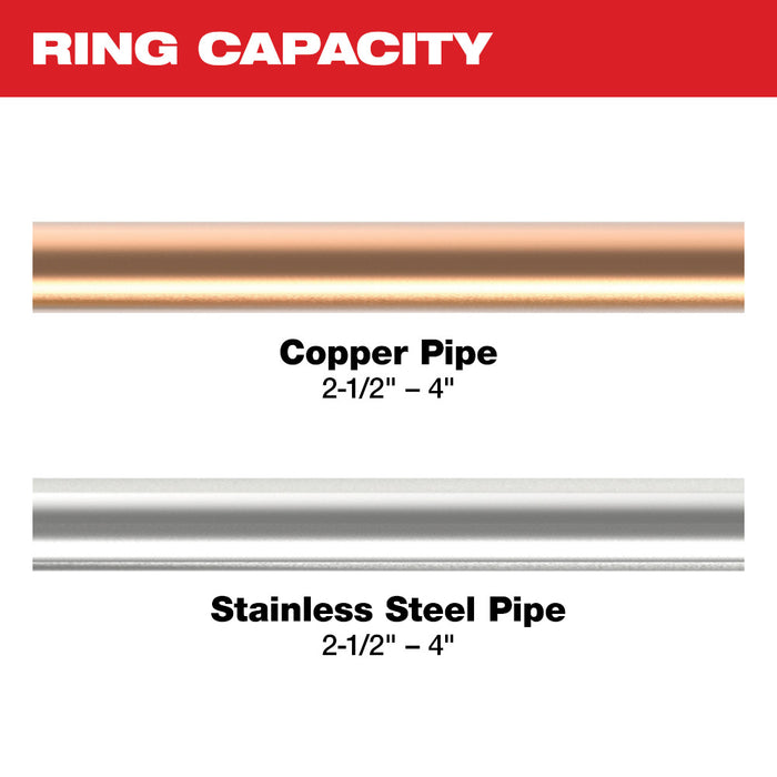 Milwaukee 49-16-2690X 2-1/2"-4" CTS-V Pivoting Press Ring Kit M18 FORCE LOGIC