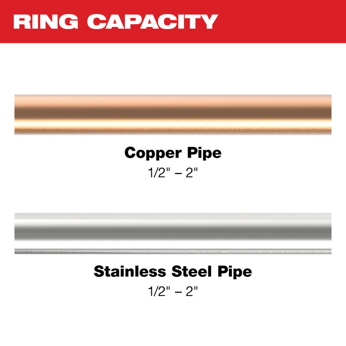 Milwaukee 49-16-2692X 1/2"-2" CTS-V Pivoting Press Ring Kit for M18 FORCE LOGIC