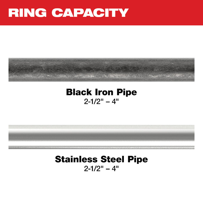 Milwaukee 49-16-2698X 2-1/2"-4" IPS-P Pivoting Press Ring Kit M18 FORCE LOGIC