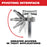 Milwaukee 49-16-2698X 2-1/2"-4" IPS-P Pivoting Press Ring Kit M18 FORCE LOGIC