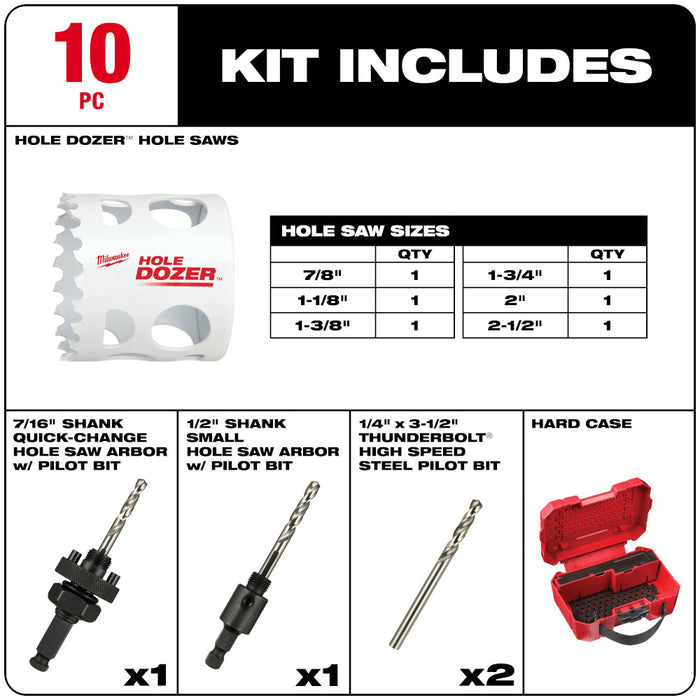 Milwaukee 49-22-4095 HOLE DAZER Electricians Hole Saw Kit 10 Piece