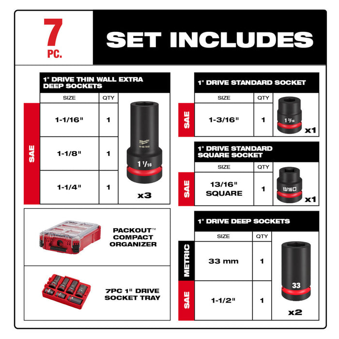 Milwaukee 49-66-7840 SHOCKWAVE Impact Drive 7PC MM / SAE Socket PACKOUT Set