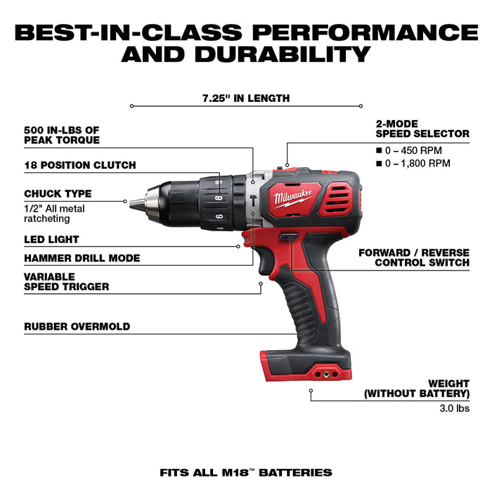 Milwaukee 2695-24B M18 18V 4 Tool Cordless Combo Kit w/ Circular Saw and Impact