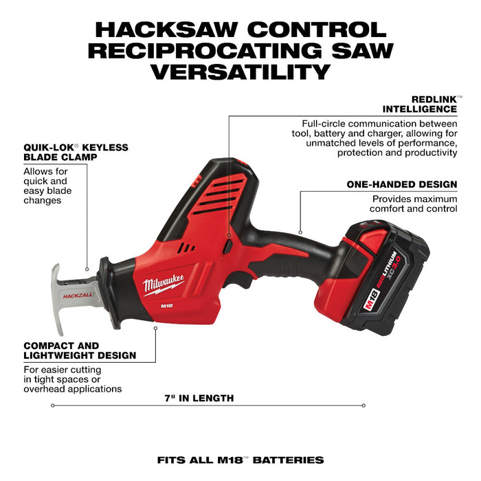 Milwaukee 2695-24B M18 18V 4 Tool Cordless Combo Kit w/ Circular Saw and Impact