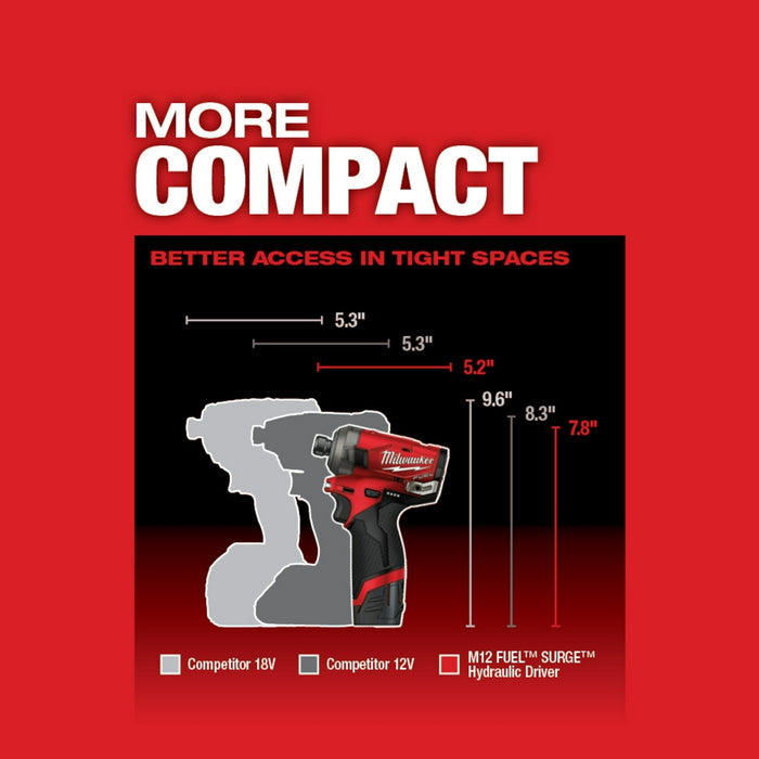 Milwaukee 2551-80 M12 FUEL SURGE 1/4" Hex Hydraulic Driver - Bare Tool - Recon