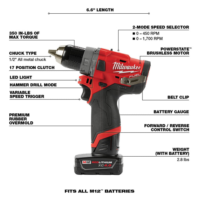 Milwaukee 2582-22 M12 FUEL 12V SURGE Driver 1/2 Inch Drill 2 Piece Combo