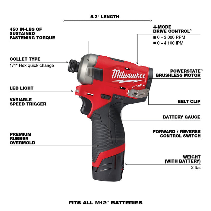 Milwaukee 2582-22 M12 FUEL 12V SURGE Driver 1/2 Inch Drill 2 Piece Combo