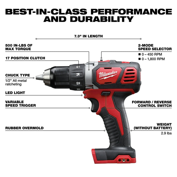 Milwaukee 2606-20 M18 18V Compact 1/2-Inch Drill Driver Bare Tool