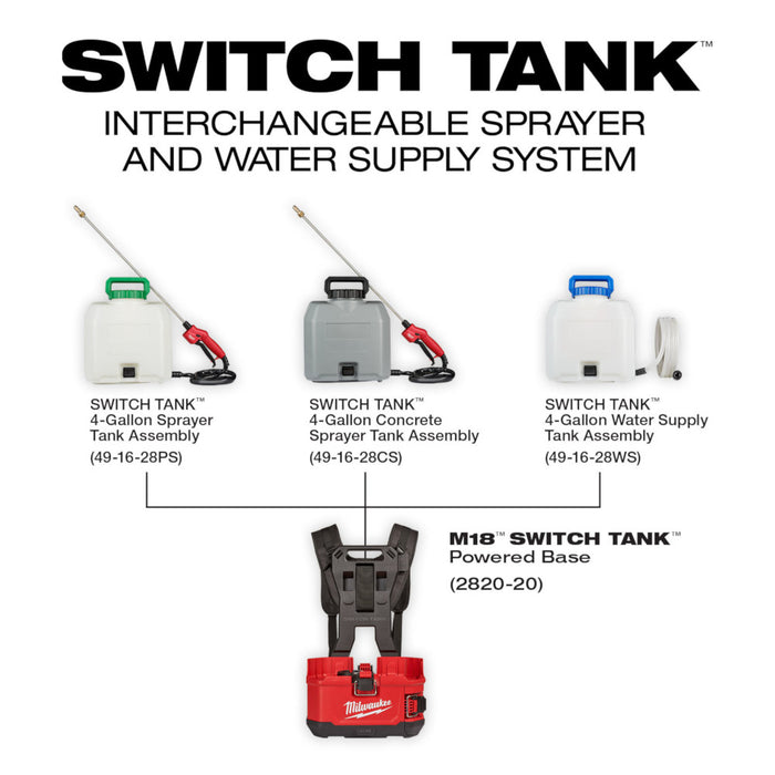 Milwaukee 2820-20PS M18 18V 4 Gallon Switch Tank Backpack Sprayer, Bare Tool