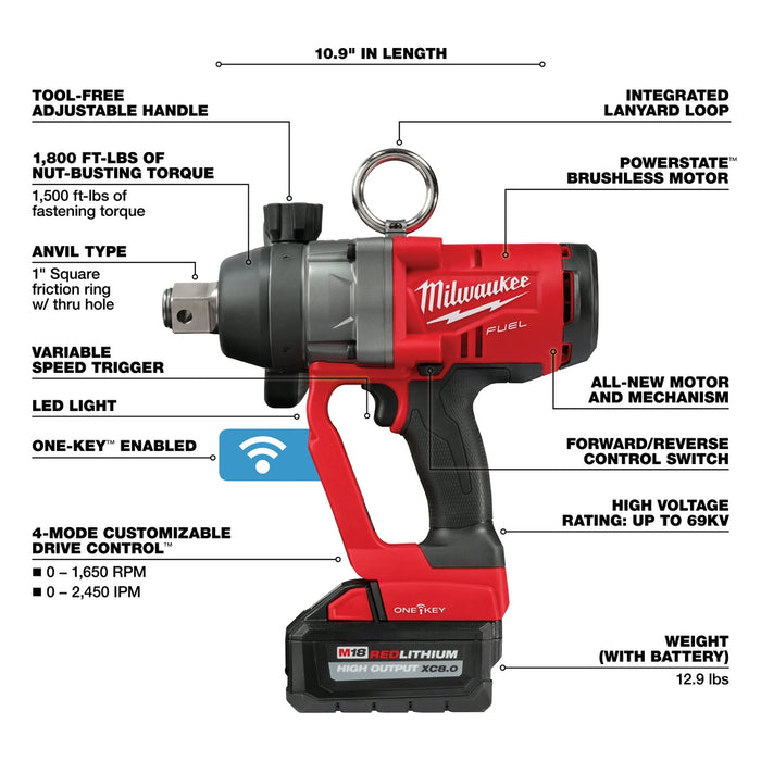 Milwaukee 2867-22 M18 FUEL 18V Inch High Torque Impact Wrench Kit
