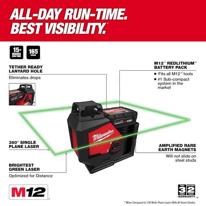Milwaukee M12 Green 360° 3-Plane Laser with Laser Track Clip with