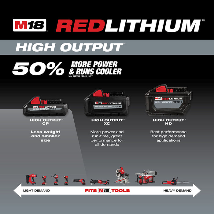 Milwaukee 48-11-1835 M18 18V 3.0Ah REDLITHIUM High Output Compact Battery Pack