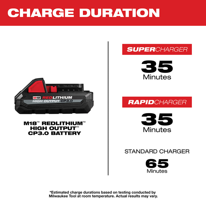 Milwaukee 48-11-1835 M18 18V 3.0Ah REDLITHIUM High Output Compact Battery Pack